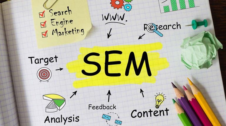 The New Benefits of Search Engine Marketing